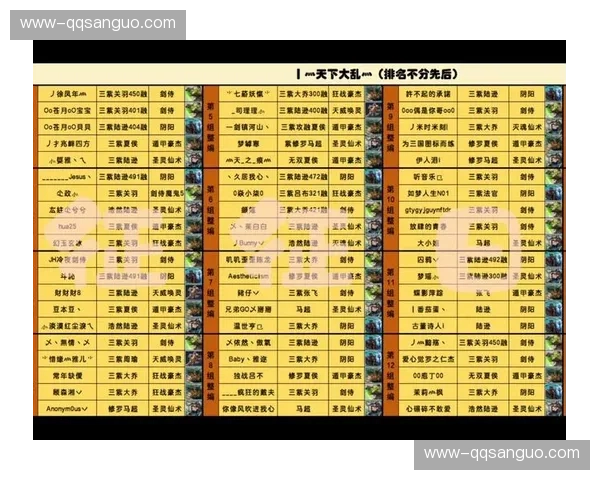QQ三国装备凹槽战力提升的秘密钥匙