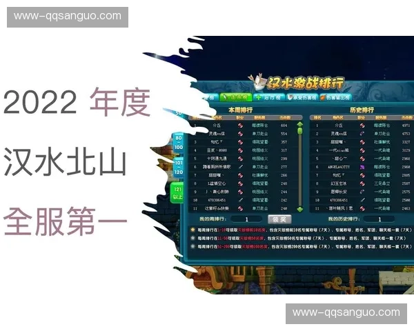 QQ三国PK竞技高等级玩家真能碾压吗